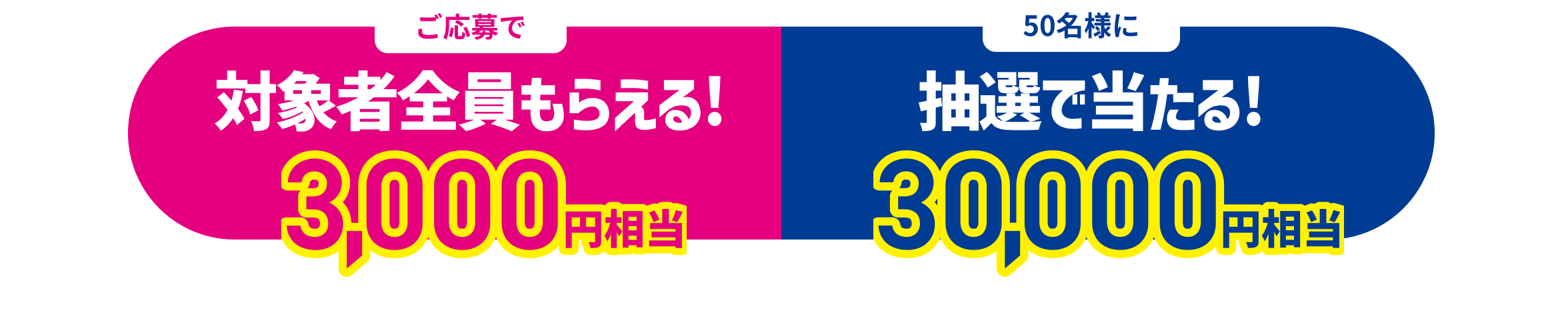 Wでチャンス! ご応募で対象者全員もらえる！3,000円相当／50名様に抽選で当たる！30,000円相当