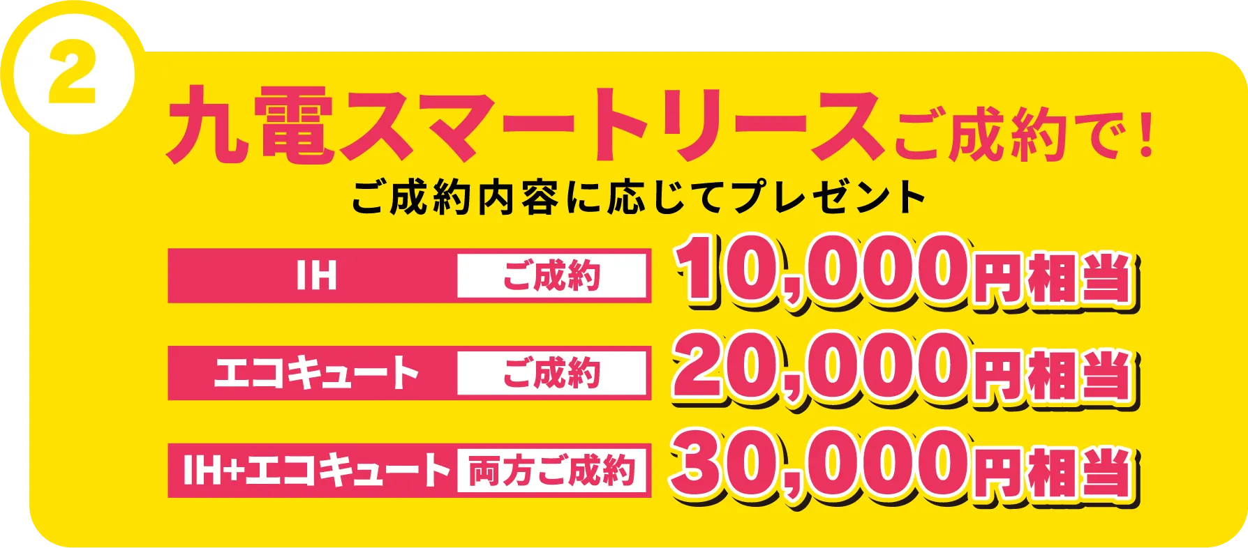 九電スマートリースご成約で！ご成約内容に応じてプレゼント