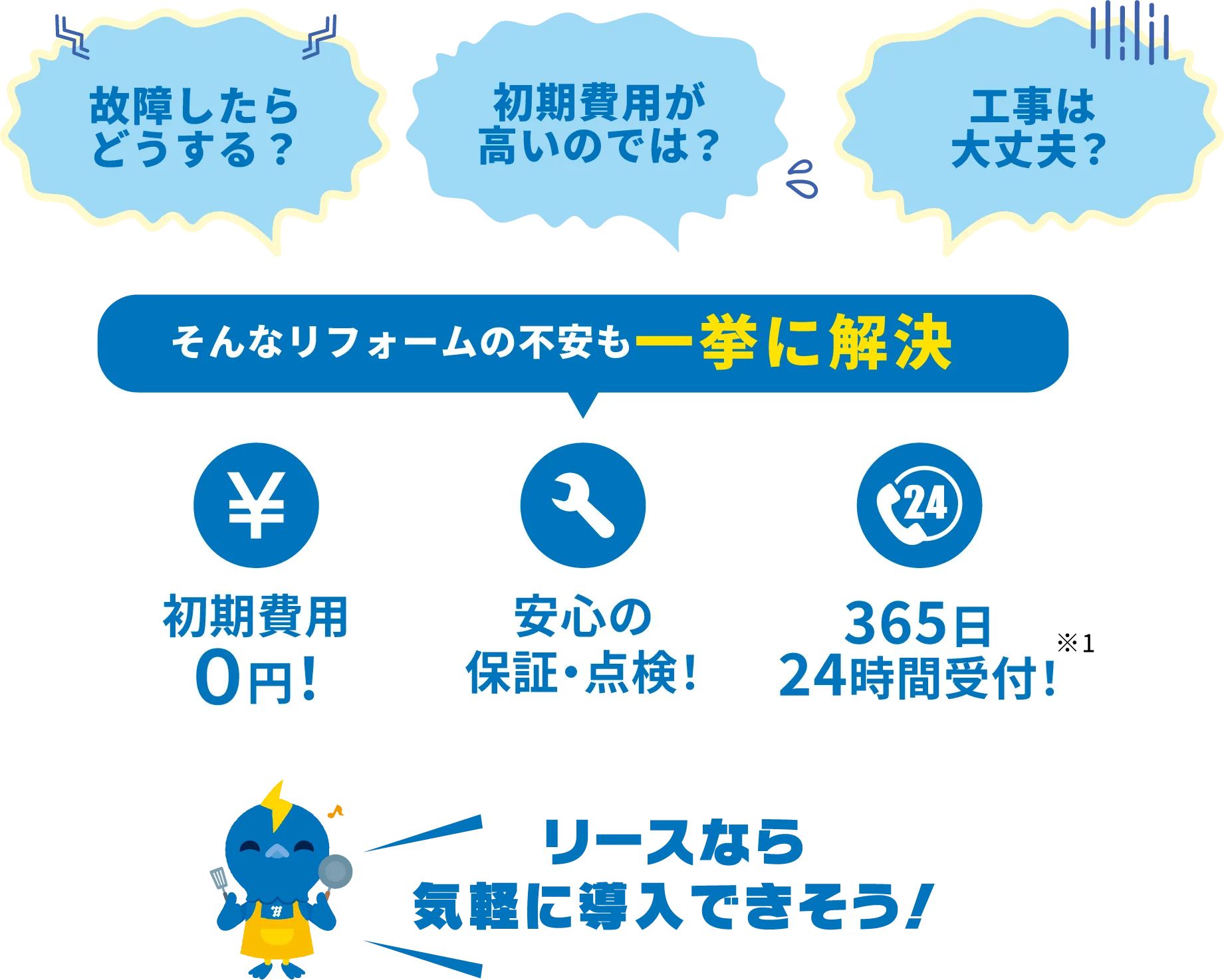 そんなリフォームの不安も一挙に解決 初期費用0円 安心の保証・点検！ 365日24時間受付！