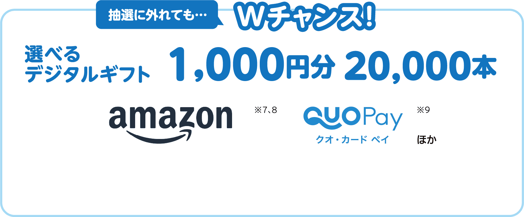 抽選に外れても…Wチャンス！｜選べるデジタルギフト｜1,000円分 20,000本｜amazon ※7,8｜QUOカードペイ ※9｜ほか