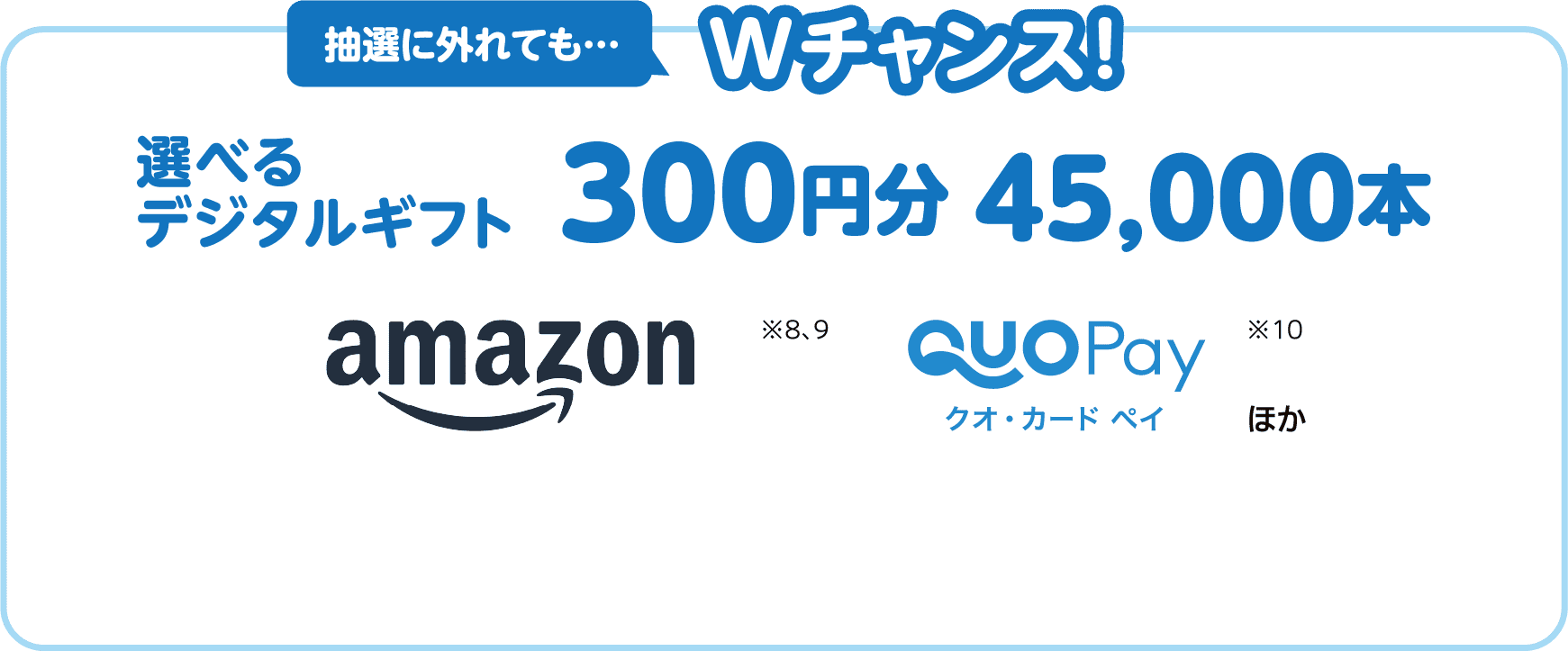 抽選に外れても…Wチャンス！｜選べるデジタルギフト｜300円分 45,000本｜amazon ※8,9｜QUOカードペイ ※10｜ほか