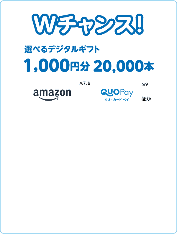 抽選に外れても…Wチャンス！｜選べるデジタルギフト｜1,000円分 20,000本｜amazon ※6,7｜QUOカードペイ ※9｜ほか