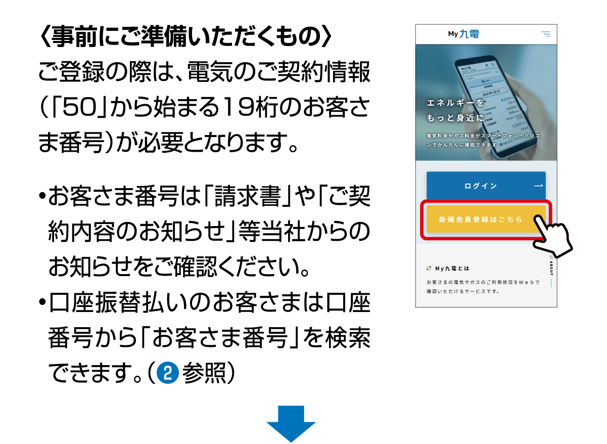 〈事前にご準備いただくもの〉｜ご登録の際は、電気のご契約情報（「50」から始まる19桁のお客さま番号）が必要となります。｜•お客さま番号は「請求書」や「ご契約内容のお知らせ」等当社からのお知らせをご確認ください。|•口座振替払いのお客さまは口座番号から「お客さま番号」を検索できます。（❷参照）