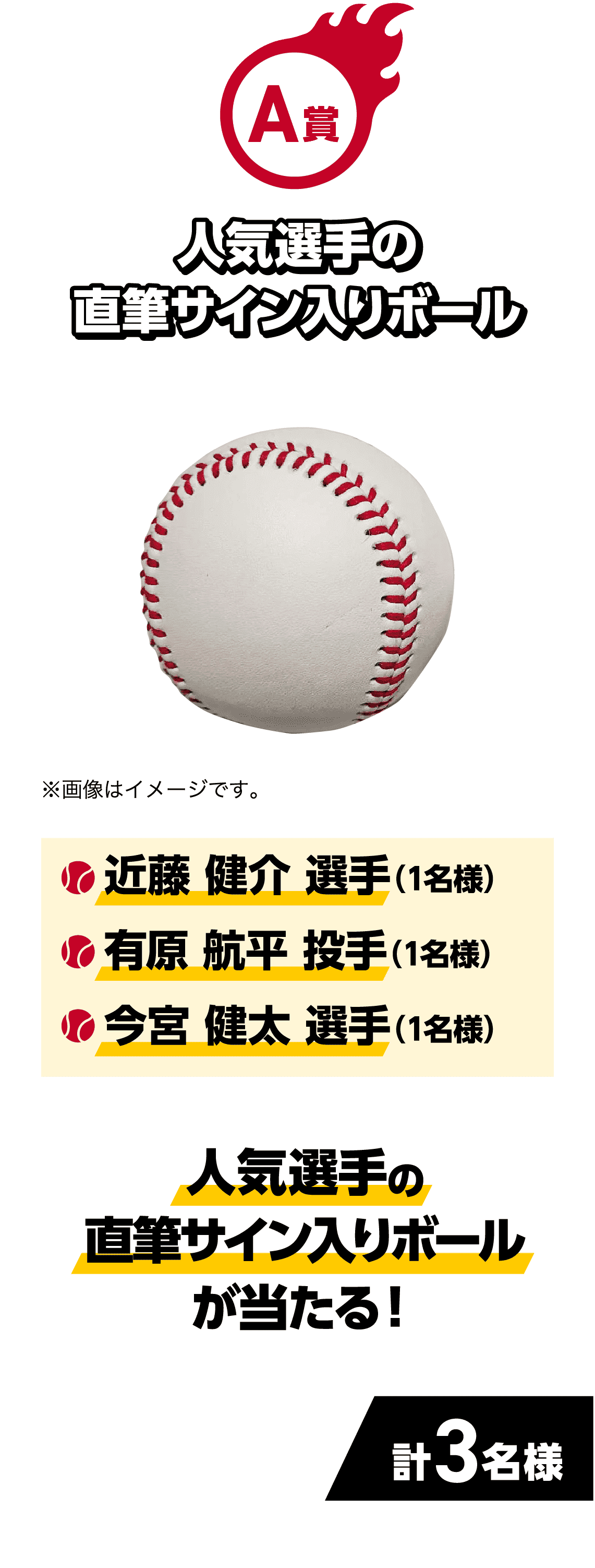 A賞｜人気選手の直筆サイン入りボール｜人気選手のサイン入りボールが当たる！｜・近藤 健介 選手（1名様）・有原 航平 投手（1名様）・今宮 健太 選手（1名様）｜計3名様｜※画像はイメージです。