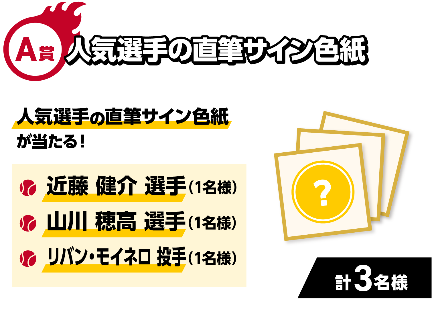A賞｜人気選手の直筆サイン色紙｜人気選手の直筆サイン色紙が当たる！｜・近藤健介選手（1名様）・山川穂高選手（1名様）・リバン・モイネロ投手（1名様）｜計3名様