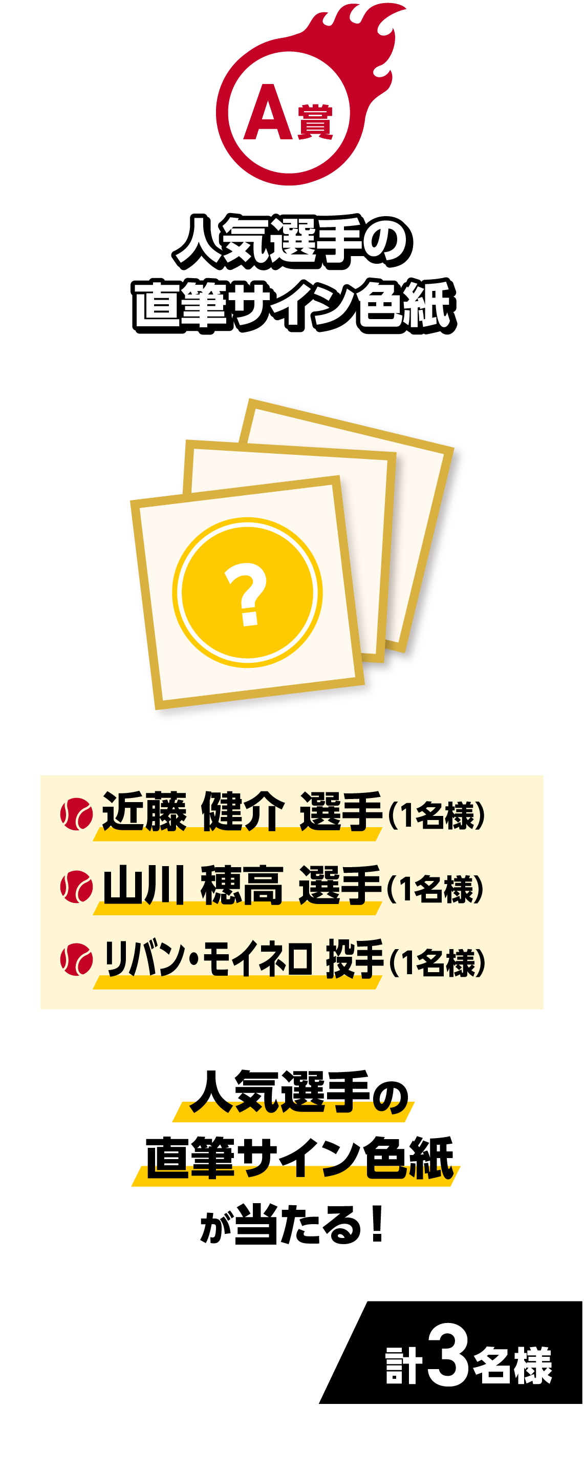 A賞｜人気選手の直筆サイン色紙｜人気選手の直筆サイン色紙が当たる！｜・近藤健介選手（1名様）・山川穂高選手（1名様）・リバン・モイネロ投手（1名様）｜計3名様