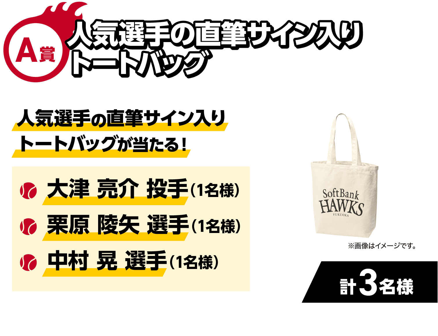A賞｜人気選手の直筆サイン入りトートバッグ｜人気選手の直筆サイン入りトートバッグが当たる！｜・大津亮介投手（1名様）・栗原陵矢選手（1名様）・中村晃選手（1名様）｜計3名様｜※画像はイメージです。