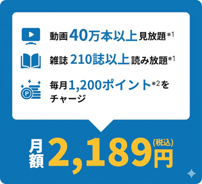月額2,189円