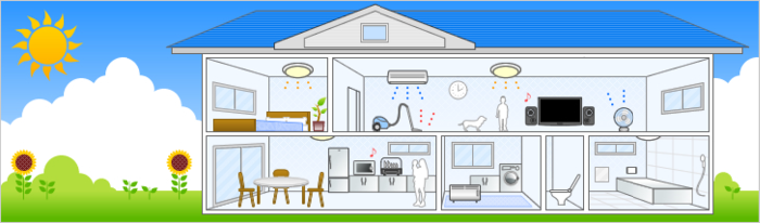 夏の時期に家の中で様々な家電が使われている様子の画像