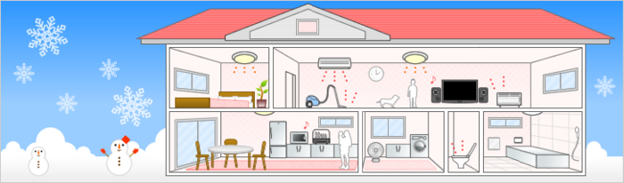 冬の時期に家の中で様々な家電が使われている様子の画像