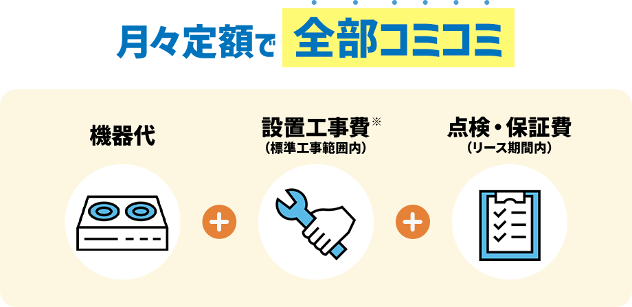 月々定額で全部コミコミ 機器台、設置工事費※（標準工事範囲内）、点検・保証費（リース期間内）