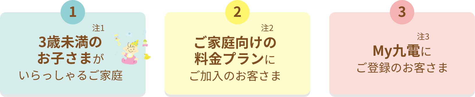 3歳未満のお子さま