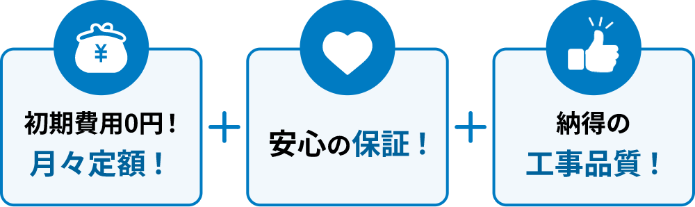 初期費用0円、安心の保証、納得の工事品質