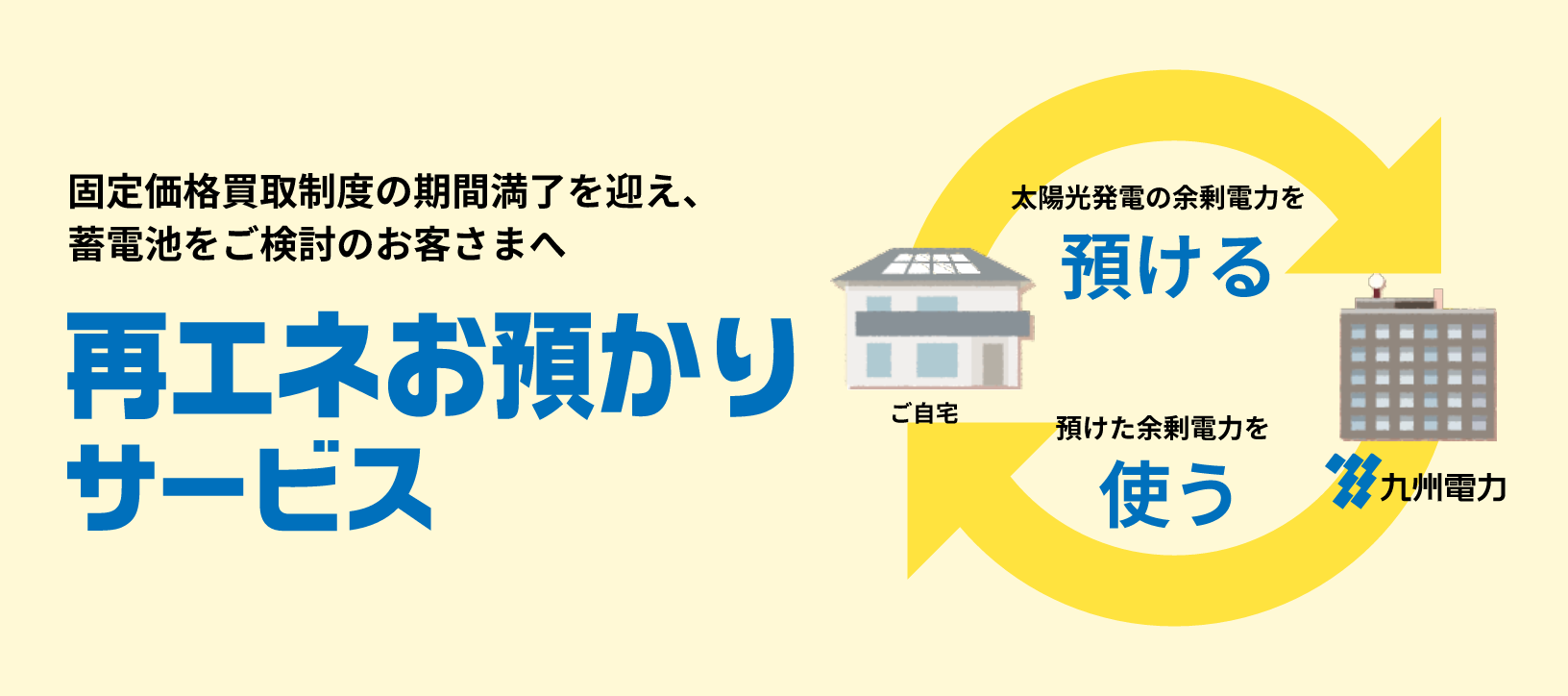 固定価格買取制度の期間満了を迎え、蓄電池をご検討のお客さまへ