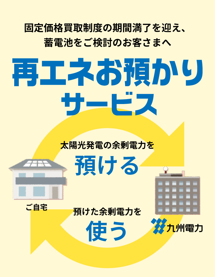 固定価格買取制度の期間満了を迎え、蓄電池をご検討のお客さまへ