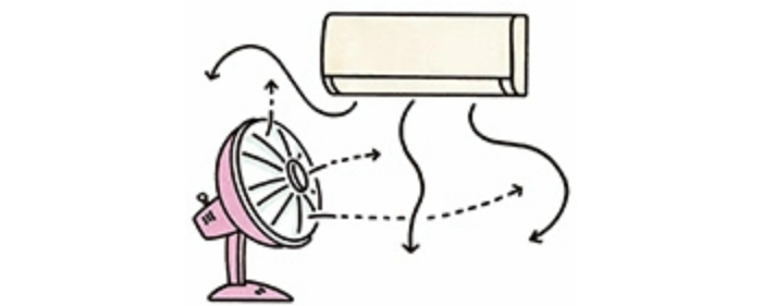 エアコンと扇風機の併用