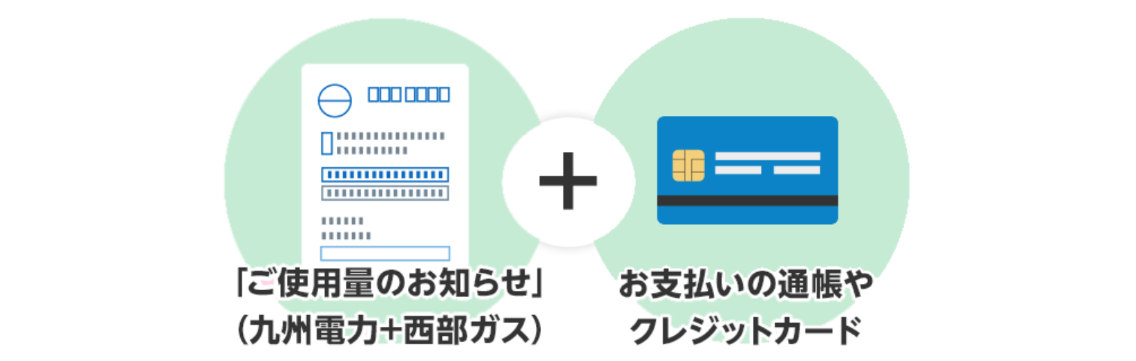 ご使用量のお知らせと、お支払いの通帳やクレジットカード