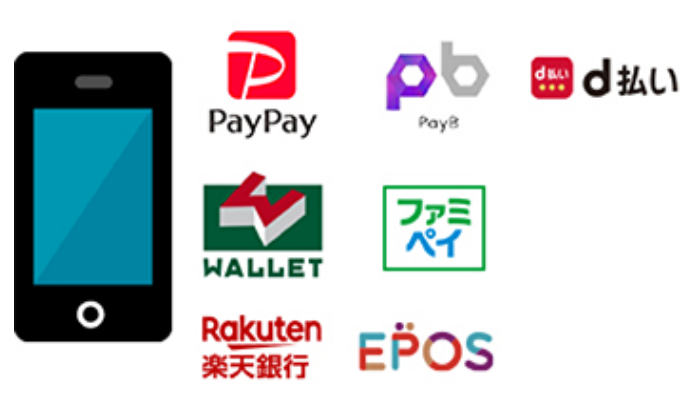 PayPay、PayB（ビリングシステム）、支払秘書（ウェルネット）、ファミぺイ、d払い、楽天銀行コンビニ支払いサービス、エポス請求書払い