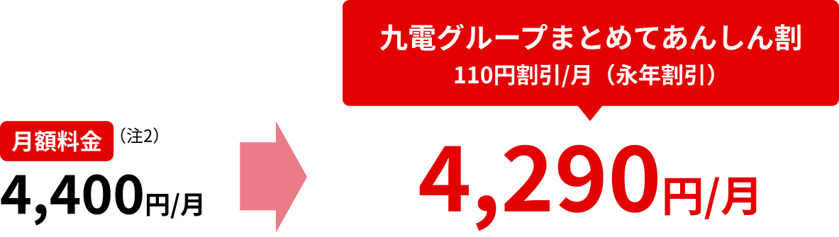 ホームタイプ[集合向け]のイメージ