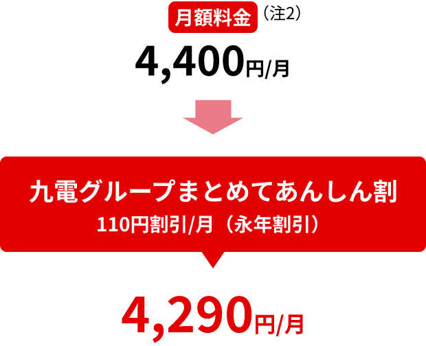 ホームタイプ[集合向け]のイメージ