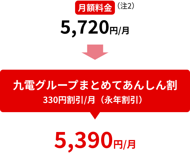 ホームタイプ[戸建て向け]のイメージ