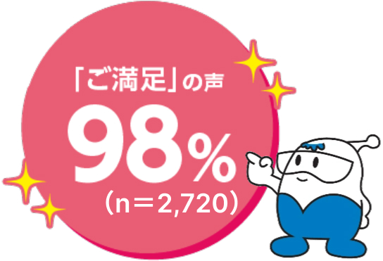 「ご満足」の声98%（n=1,870）